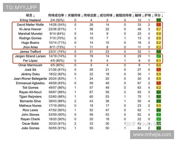 英超下一轮比赛时间